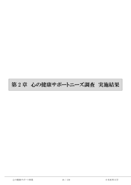 第 2 章 心の健康サポートニーズ調査 実施結果