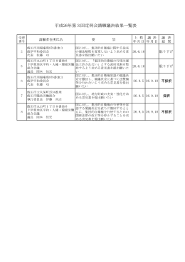 平成26年第3回定例会請願議決結果 （PDFファイル／87KB）