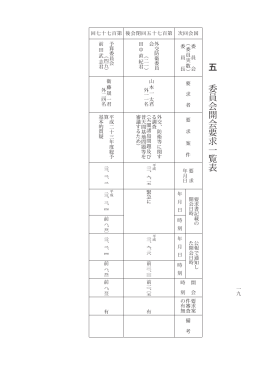 5 委員会開会要求一覧表（PDF、216KB）
