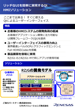 リッチなUIを簡単に実現するQt HMIソリューション