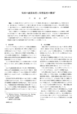 気球の破裂高度と保管温度の関係*