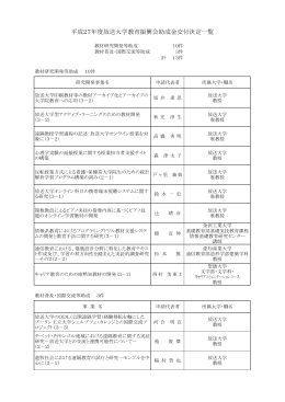 平成27年度放送大学教育振興会助成金交付決定一覧