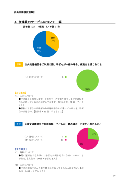 4 従業員のサービスについて 編