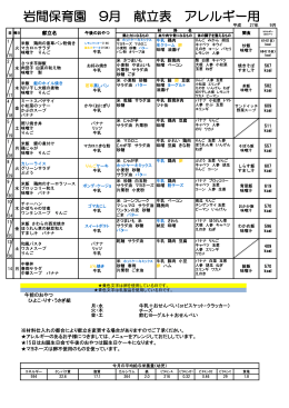 9月のアレルギー献立表