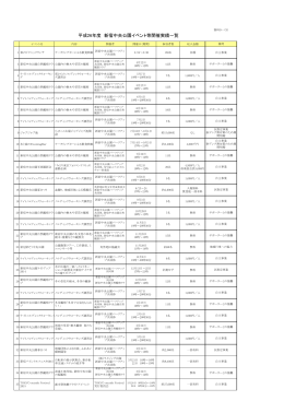 新宿中央公園イベント一覧 [PDF形式：163KB]