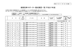 健康長寿サポーター養成講習一覧（平成27年度）