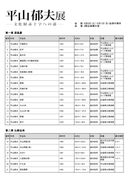 出品目録を掲載しました。