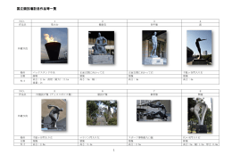 国立競技場記念作品等一覧