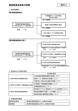 推進委員会部会の設置