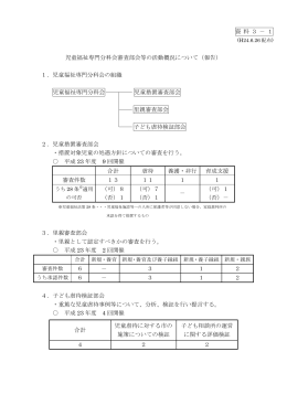 資 料 3 － 1 児童福祉専門分科会審査部会等の活動概況について（報告