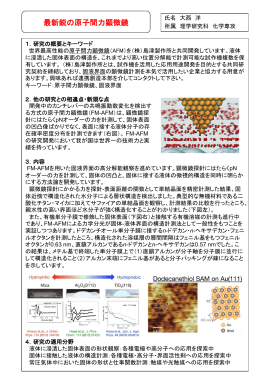最新鋭の原子間力顕微鏡 - 神戸大学連携創造本部