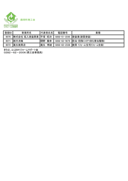 藤岡町商工会 登録ID 事業所名 代表者氏名 電話番号 業種 0070 株式