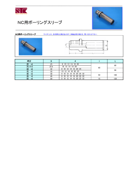 NC用ボーリングスリーブ