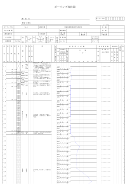 ボーリング柱状図