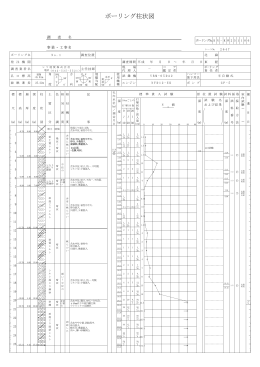 ボーリング柱状図
