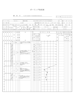 ボーリング柱状図