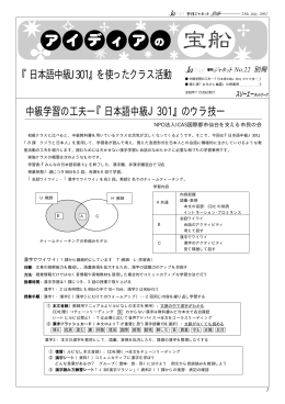 Ja-Net22号 別冊アイデアの宝船（PDF）