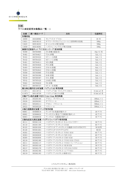ラベル表記変更対象製品一覧 - シスメックス・ビオメリュー