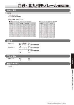 西鉄・北九州モノレール