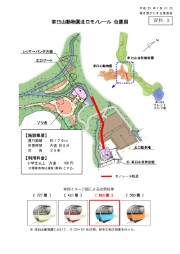 茶臼山動物園北口モノレール位置図（資料5） [PDFファイル