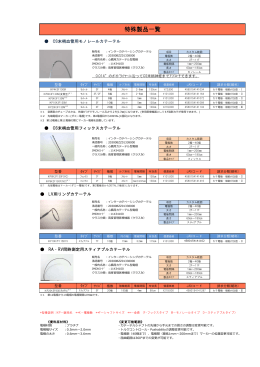 特殊製品一覧