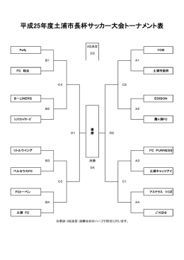 平成25年度土浦市長杯サッカー大会トーナメント表