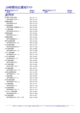 24時間対応薬局リスト 長門市