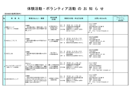 空知総合振興局管内