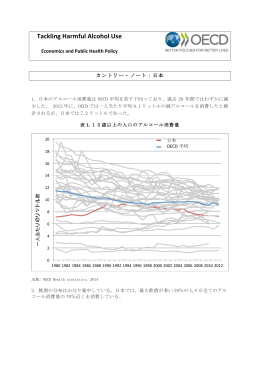 日本語 - OECD