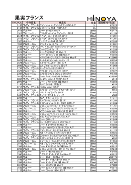 3163 ワイン フランス ｼﾞｬﾝ ｼﾞｬﾝ ｿｰ 3