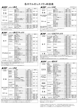 各ホテルのレストラン料金表
