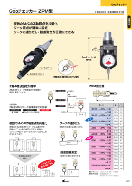 Gooチェッカー ZPM型