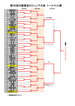 第36回大阪東淀川ジュニア大会トーナメント表全