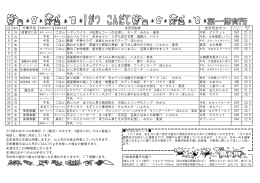 毎月の献立表 [PDFファイル／193KB]