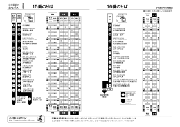仙台駅前15・16番のりばの主なバス（PDFファイル）