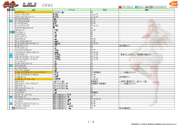 技表(PDF版) - TEKKEN OFFICIAL