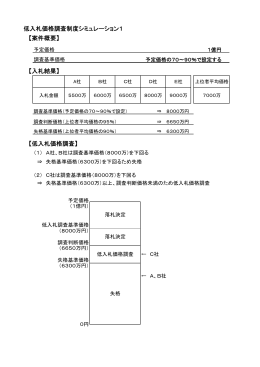 新宿区における低入札価格調査制度のシミュレーション [PDF形式：43KB]