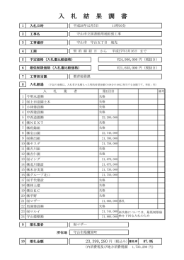 入札結果(1205-8)（PDF：96KB）