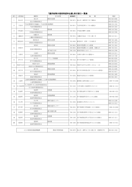 受付窓口一覧表 - 公益財団法人えひめ農林漁業振興機構