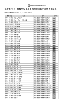 北海道 松前郡福島町 白符 - 住所でポン！ ネットの電話帳 2012年版
