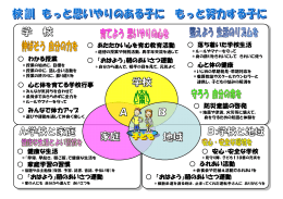 「おはよう」朝のあいさつ運動 安心・安全な学校