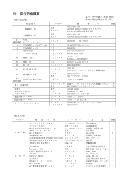 平成25年度 今給黎総合病院 医療設備
