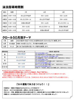 クロール50月別テーマ 泳法指導時間割