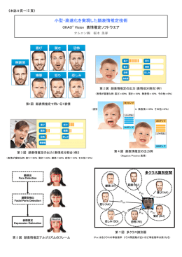 小型・高速化を実現した顔表情推定技術