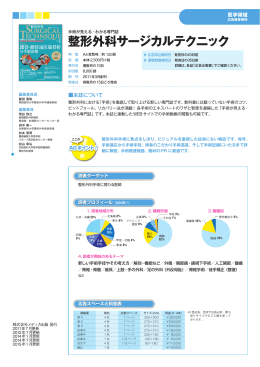 整形外科サージカルテクニック