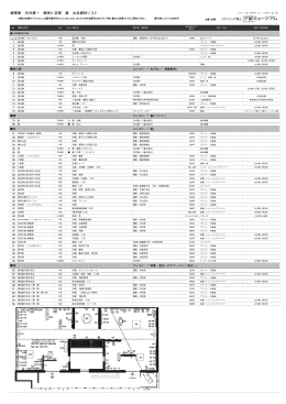 建築家 白井晟一 精神と空間 展 出品資料リスト