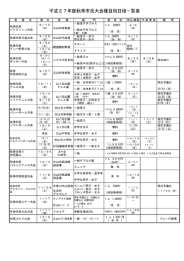 平成27年度秋季市民大会種目別日程一覧表