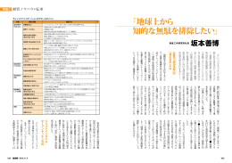 「地球上から 知的な無駄を排除したい」