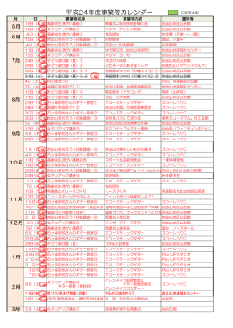 平成24年度・事業一覧