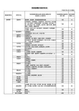 PDFファイル／88KB